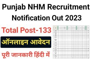 NHM Punjab House Surgeons Recruitment 2023