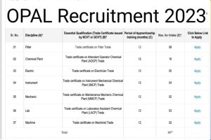 OPaL Apprentice Recruitment 2023