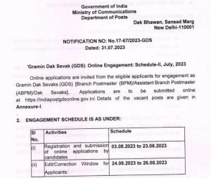 India Post GDS State Wise Online Form 2023 