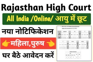 Rajasthan High Court System Assistant Online Form 2024