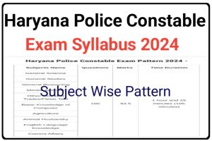 Haryana Police Constable Exam Syllabus 2024