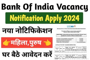 Bank of India Credit Officer Recruitment 2024
