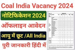 Coal India Medical Officer Recruitment 2024