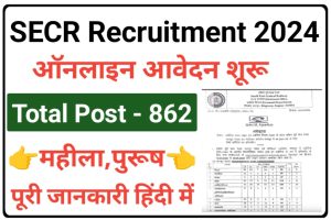 SECR Nagpur Railway Apprentice Recruitment 2024 