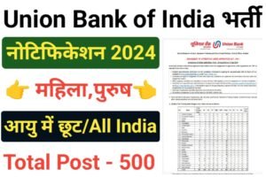 Union Bank of India Apprentice Online Form 2024